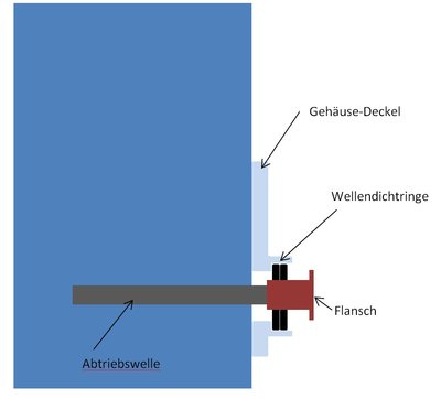 WEDI_VTG_G300.jpg