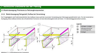 Relativbewegung bei Verwindung.jpg