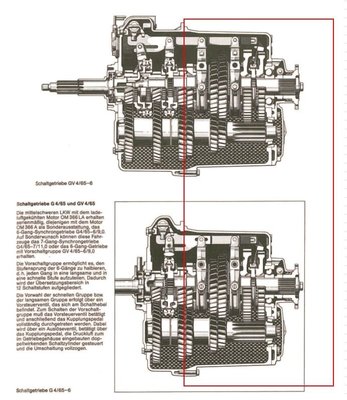 comparison G4 65 versus GV4 65 LN2 917 1317 1124 Mercedes-Benz MB gear box Getriebe.JPG
