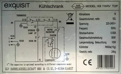 Daten des Haushaltskühlschranks