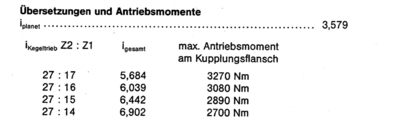 achsen-2.png