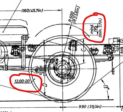 Reifenfreiraum_LA1113B_1200R20.JPG