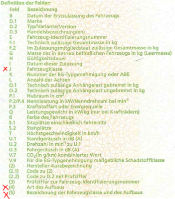 Definition der Felder