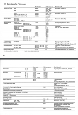 excerpt operating fluids LN2 OM366 1317 917.PNG (189.78 KiB) 6334 mal betrachtet operating liquids LN2