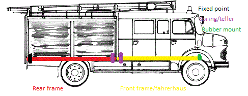 original.gif