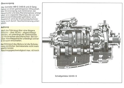 Getriebe_G3-65_03.jpg