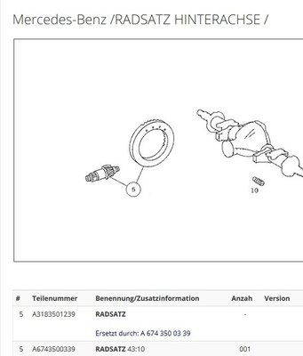 Radsatz 43 zu 10 Hinterachse.jpg