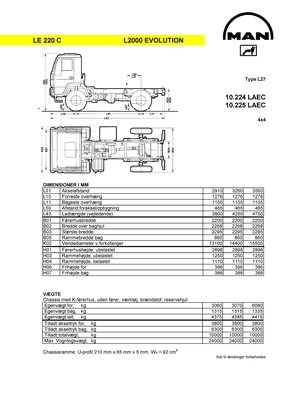 man10.224laec_datenblatt_Seite_1.jpg