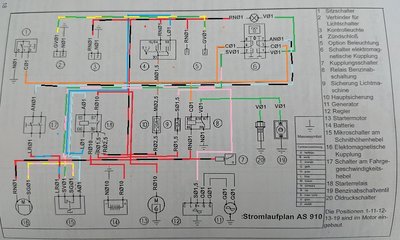 Stromlaufplan AS 910 bunt.jpg