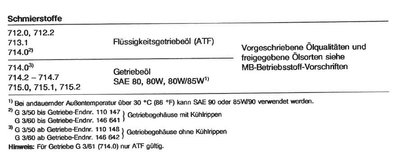 Getriebeöl.JPG