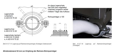 ARL_Unimog_3000_Lagerschalen.jpg