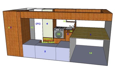 Plan Seitenansicht